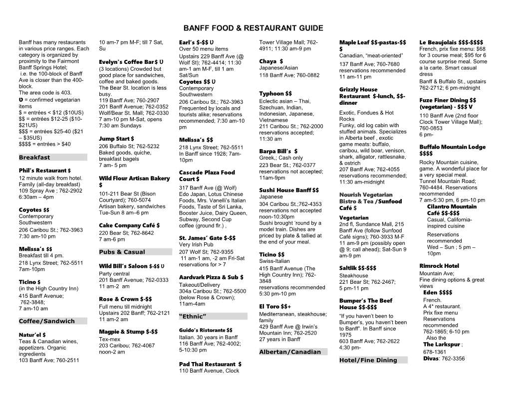 Banff Food & Restaurant Guide