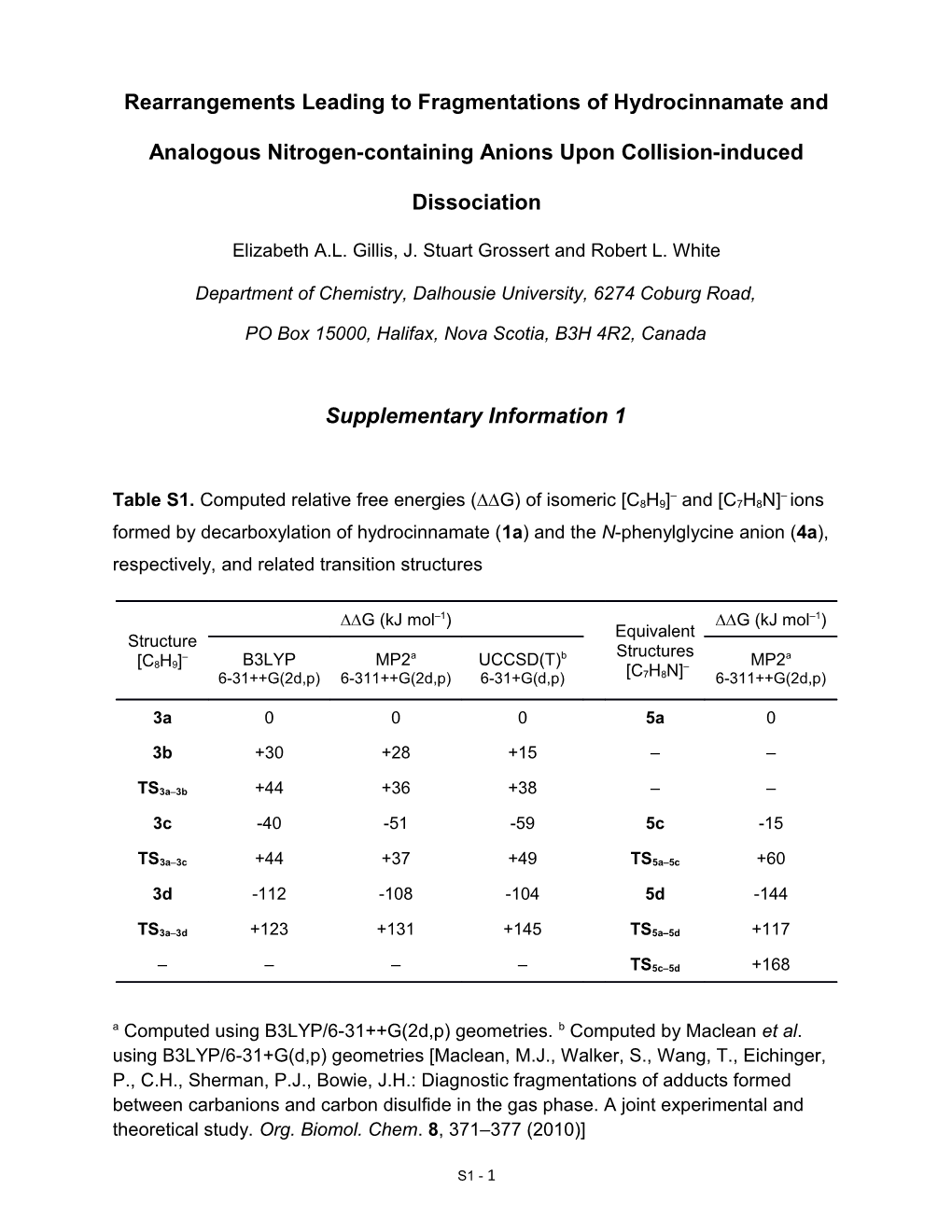 Rearrangementsleading Tofragmentations Ofhydrocinnamate and Analogous Nitrogen-Containing