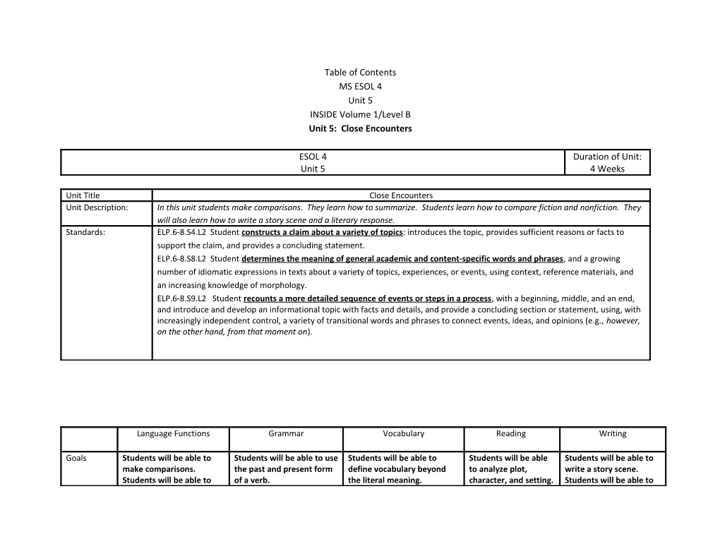 Unit of Study Assessment Checklist