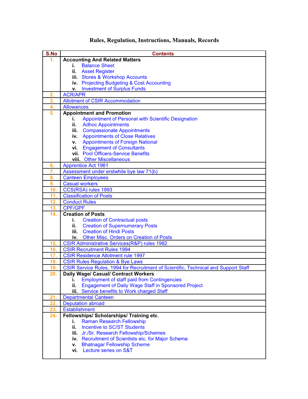 Rules, Regulation, Instructions, Manuals, Records