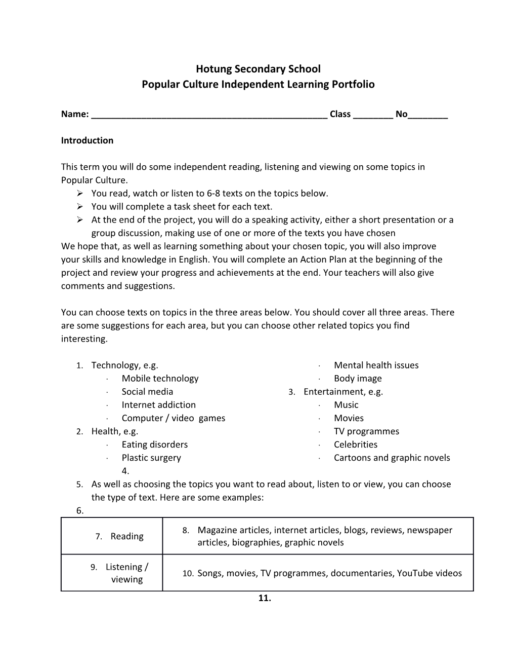 Popular Culture Independent Learning Portfolio