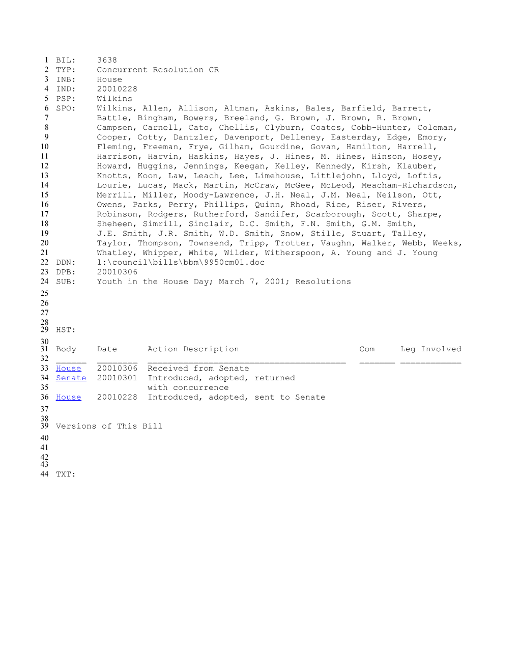 2001-2002 Bill 3638: Youth in the House Day; March 7, 2001; Resolutions - South Carolina