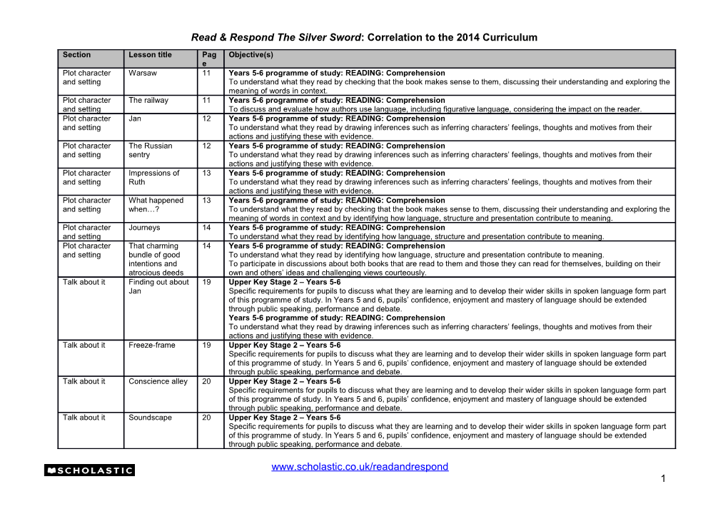 Read & Respond the Silver Sword: Correlation to the 2014 Curriculum