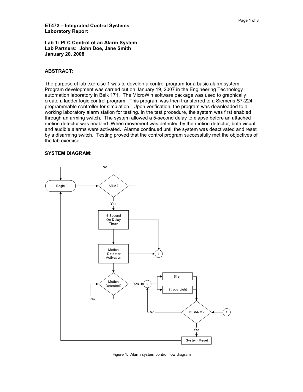 ET472 Integrated Control Systems