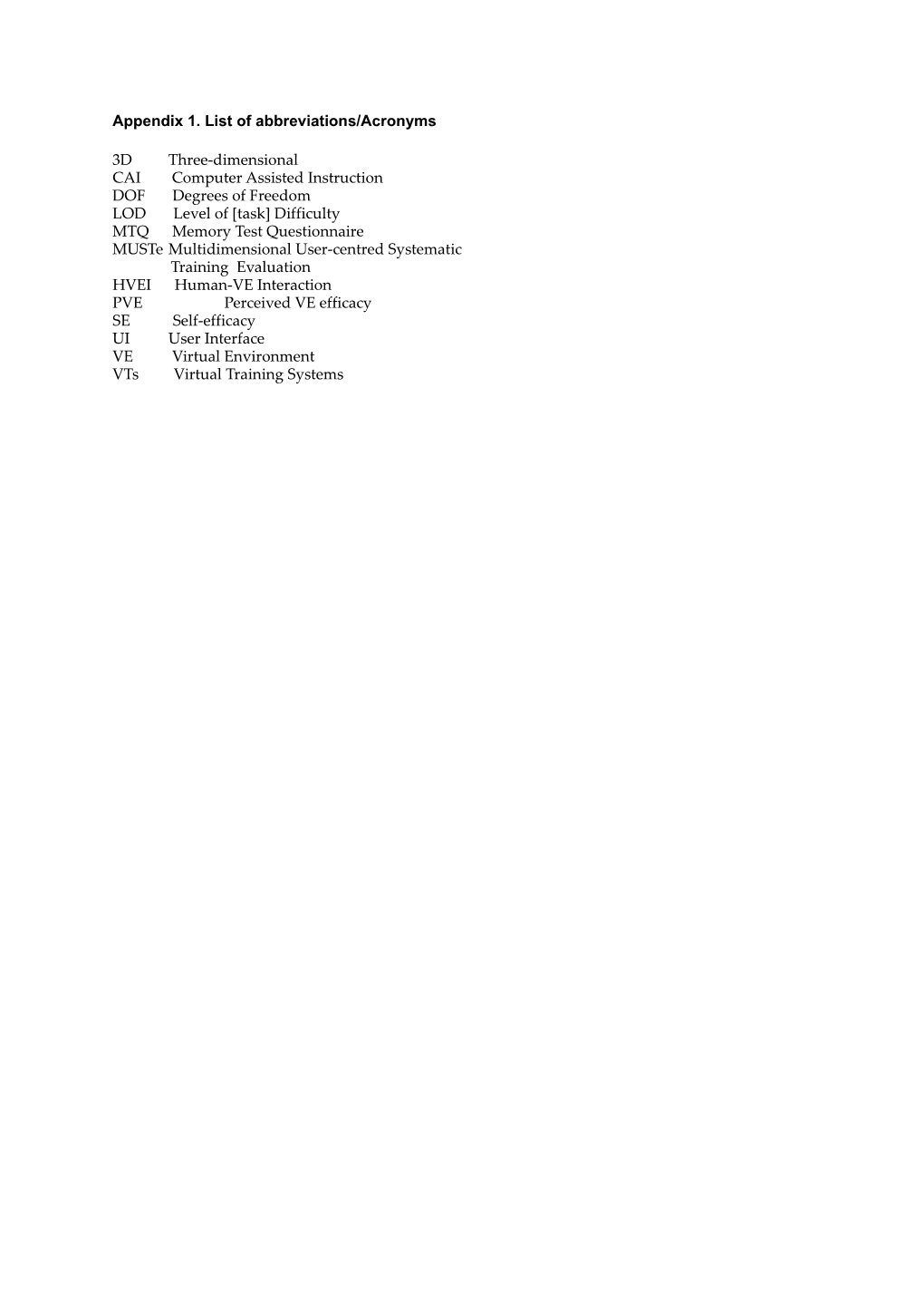 Appendix1. List of Abbreviations/Acronyms