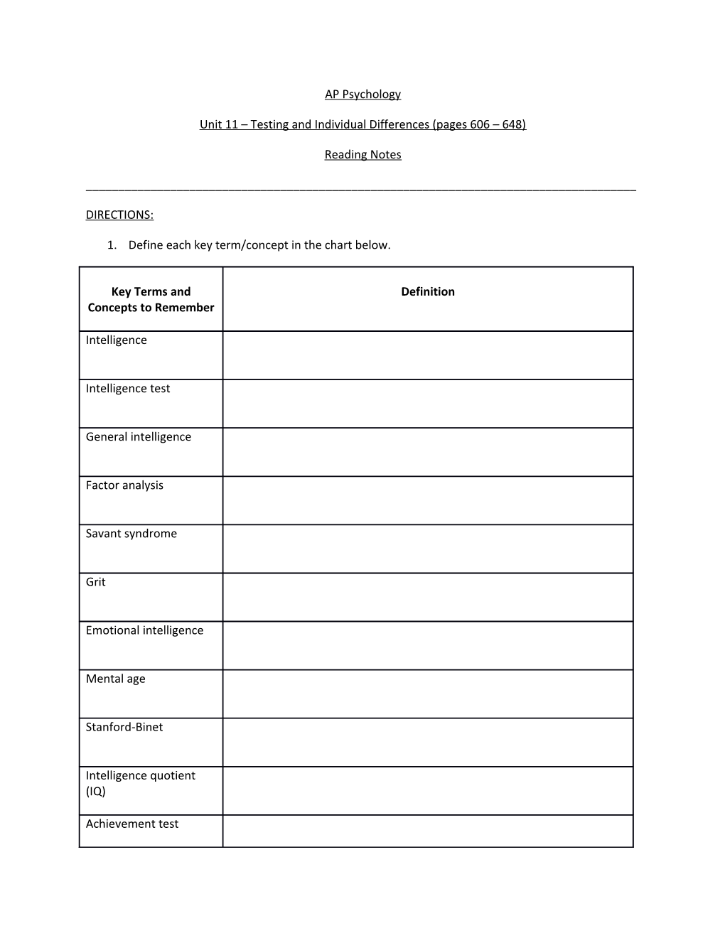 Unit 11 Testing and Individual Differences (Pages 606 648)