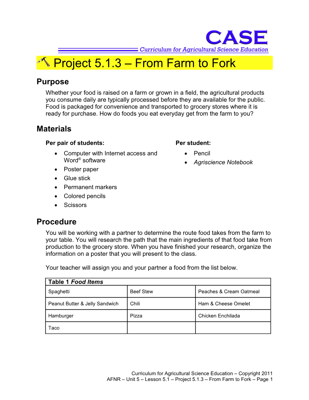 Project 5.1.3 from Farm to Fork