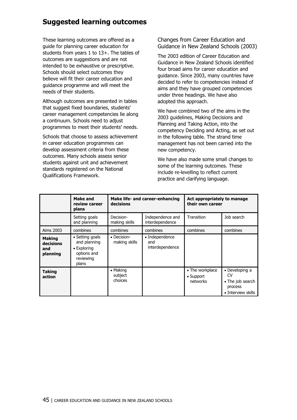 Some of the Language Things to Consider and Resolve