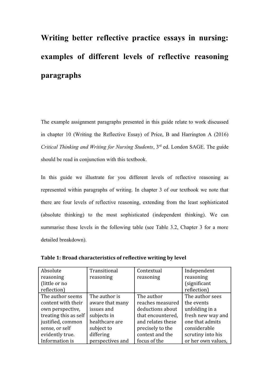 Writing Better Reflective Practice Essays in Nursing: Examples of Different Levels Of