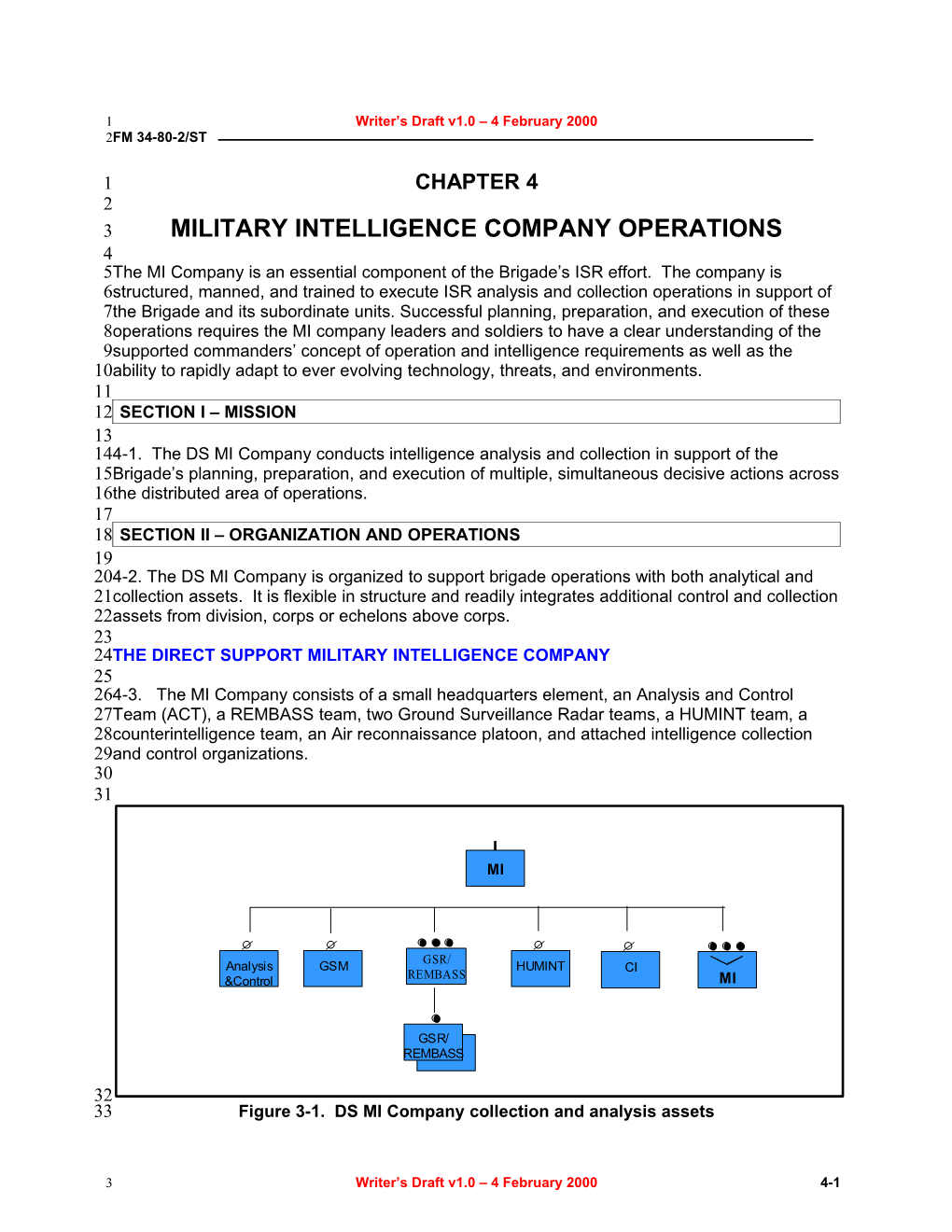 Military Intelligence Company Operations