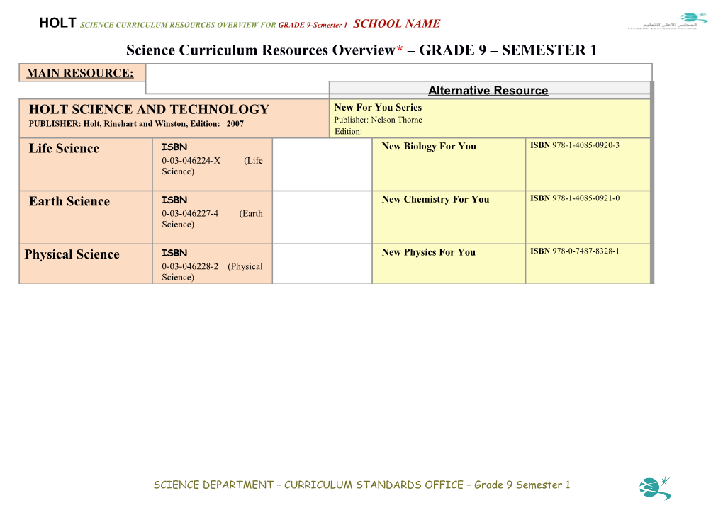 HOLT SCIENCE CURRICULUM RESOURCES OVERVIEW for GRADE 9-Semester 1