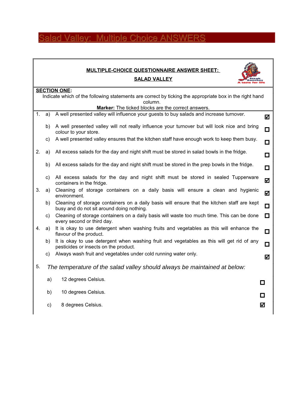 Salad Valley: Multiple Choice Questionnaire