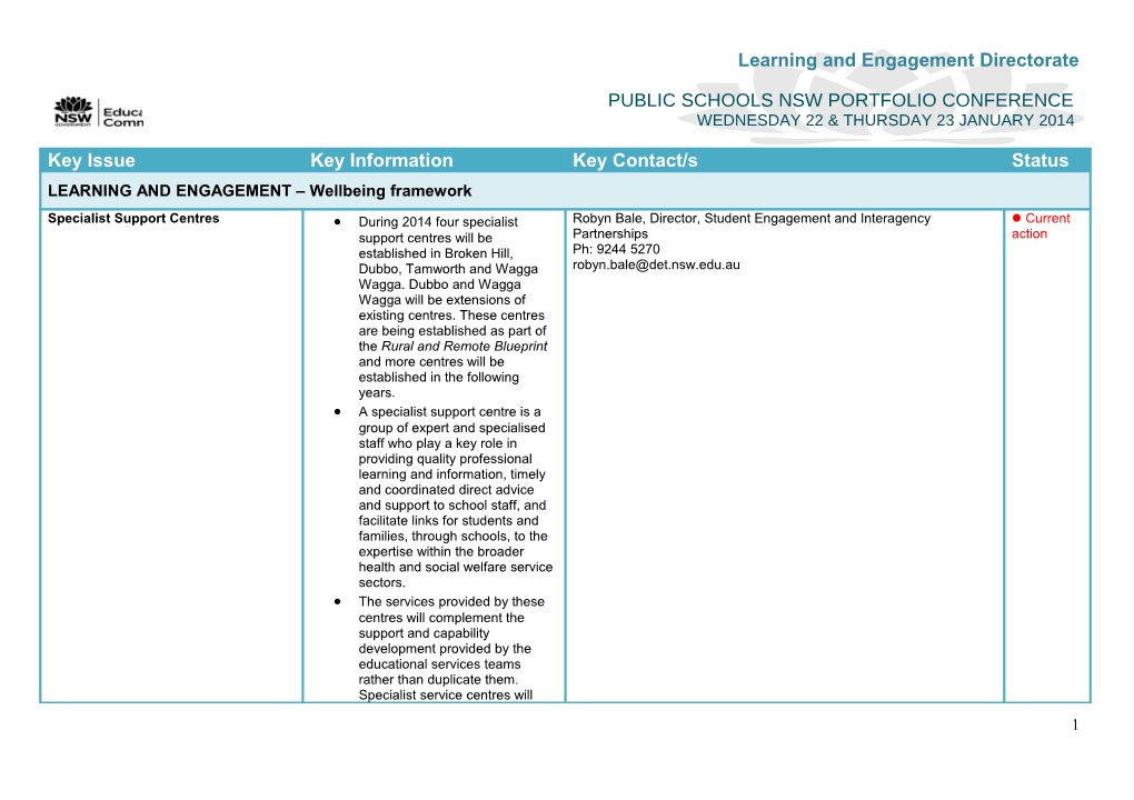 Learning and Engagement Directorate