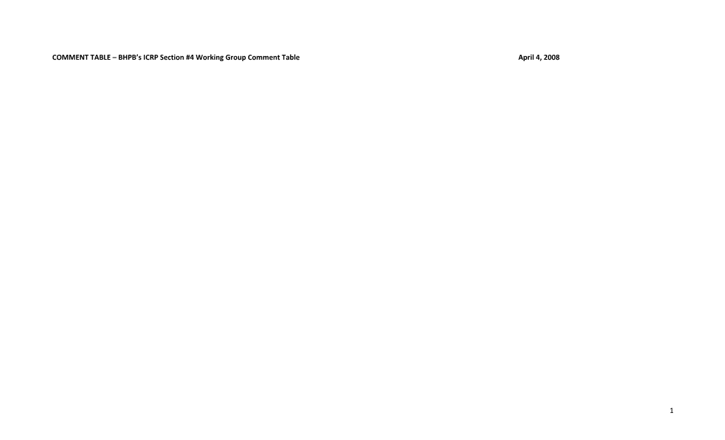 COMMENT TABLE BHPB S ICRP Section #4 Working Group Comment Table