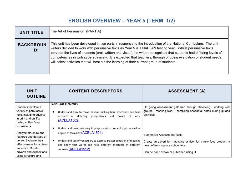 English Overview Year 5(Term 1/2)