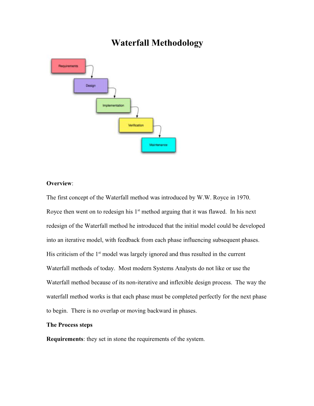 Waterfall Methodology