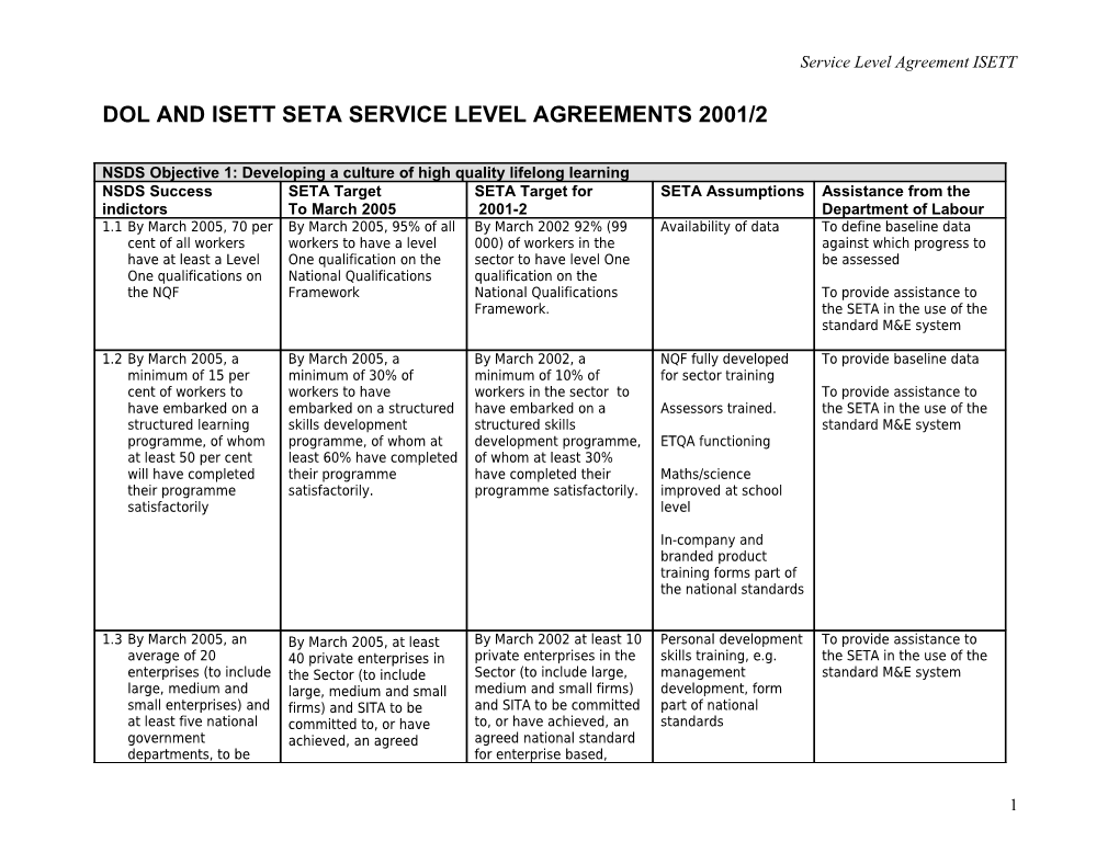 Dol and Isett Seta Service Level Agreements 2001/2