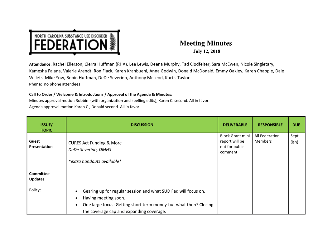 Call to Order / Welcome & Introductions / Approval of the Agenda & Minutes