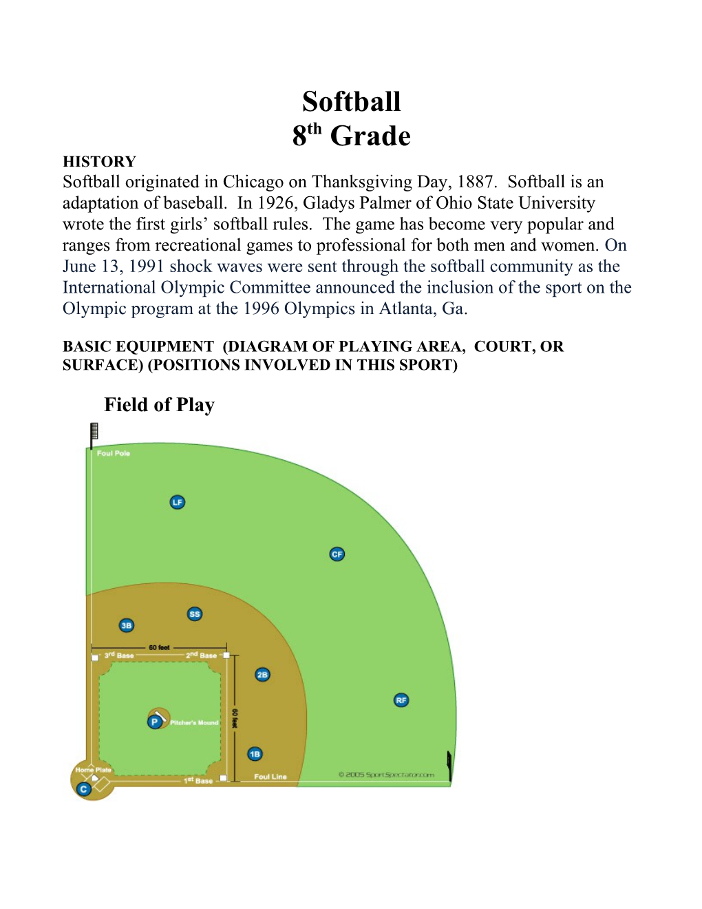 Basic Equipment (Diagram of Playing Area, Court, Or Surface)(Positions Involved in This Sport)