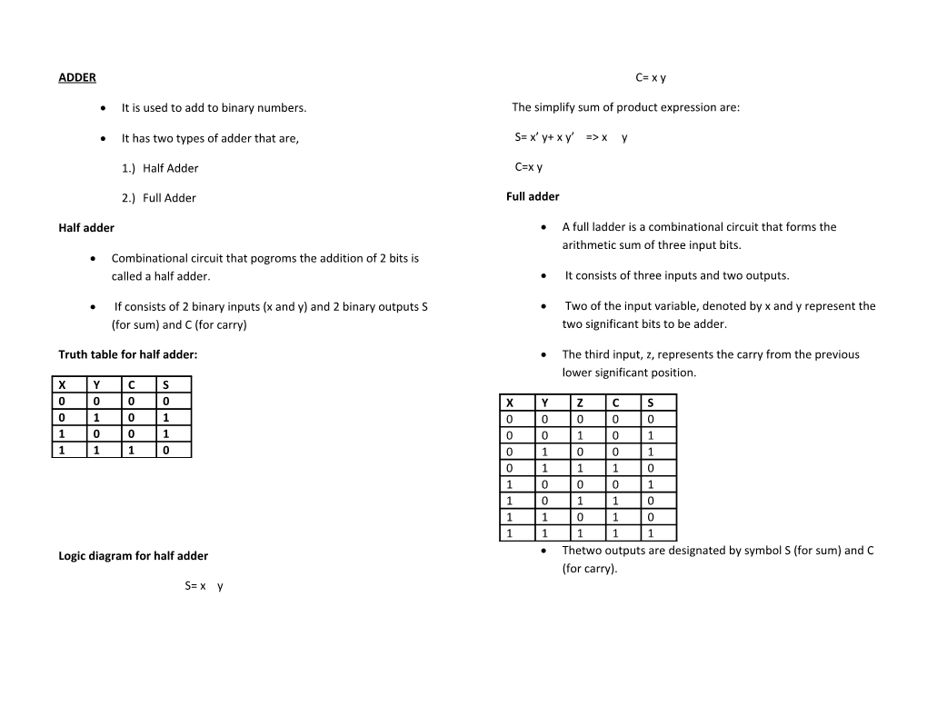 Truth Table for Half Adder