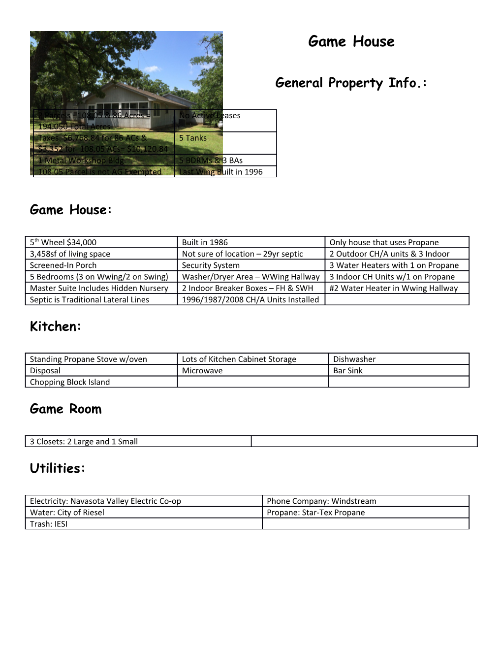 General Property Info