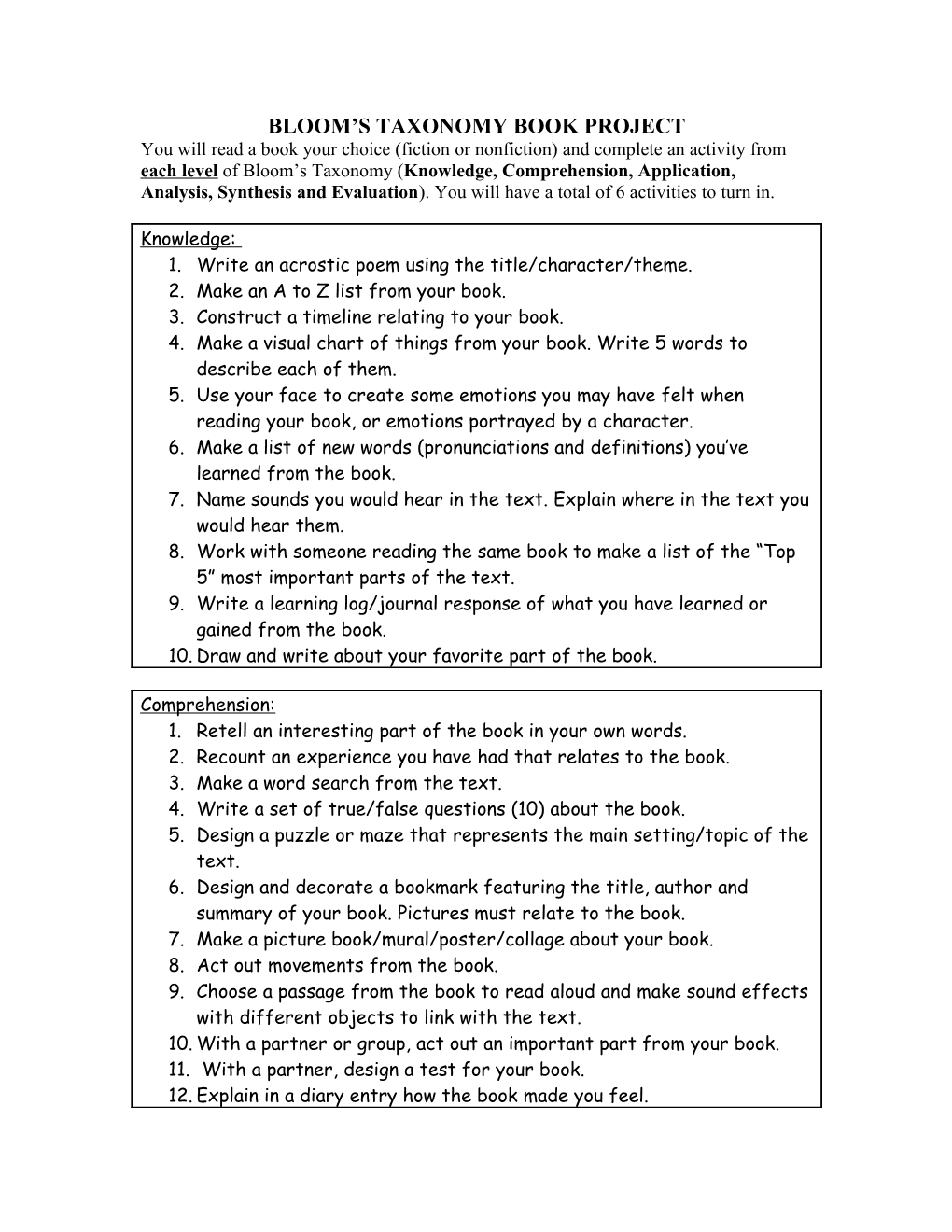 Bloom S Taxonomy Book Project