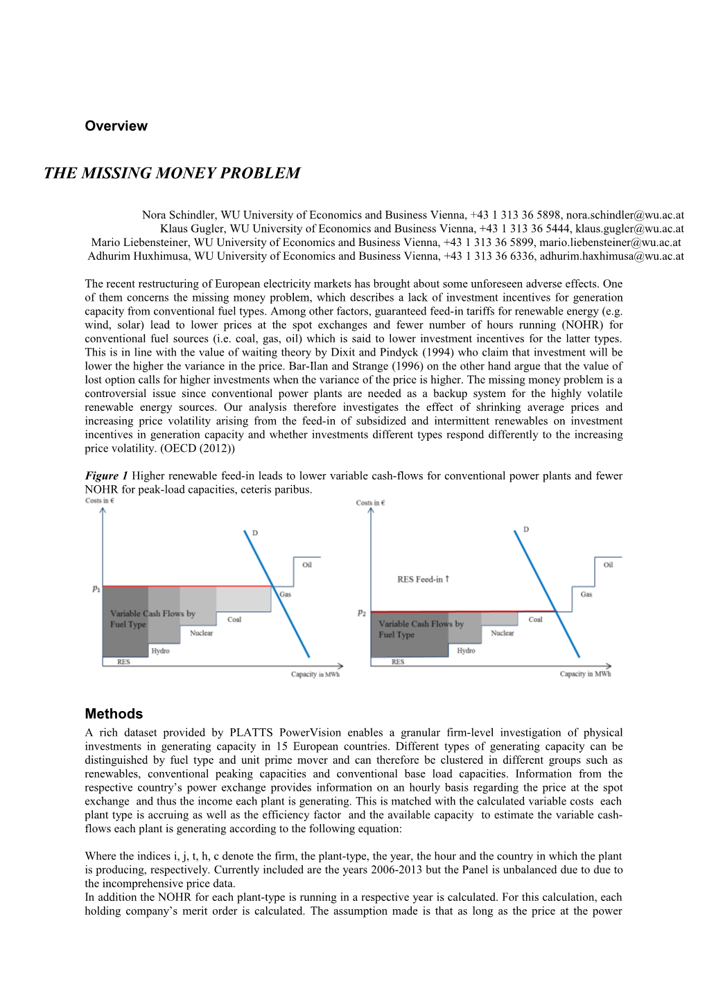 The Missing Money Problem