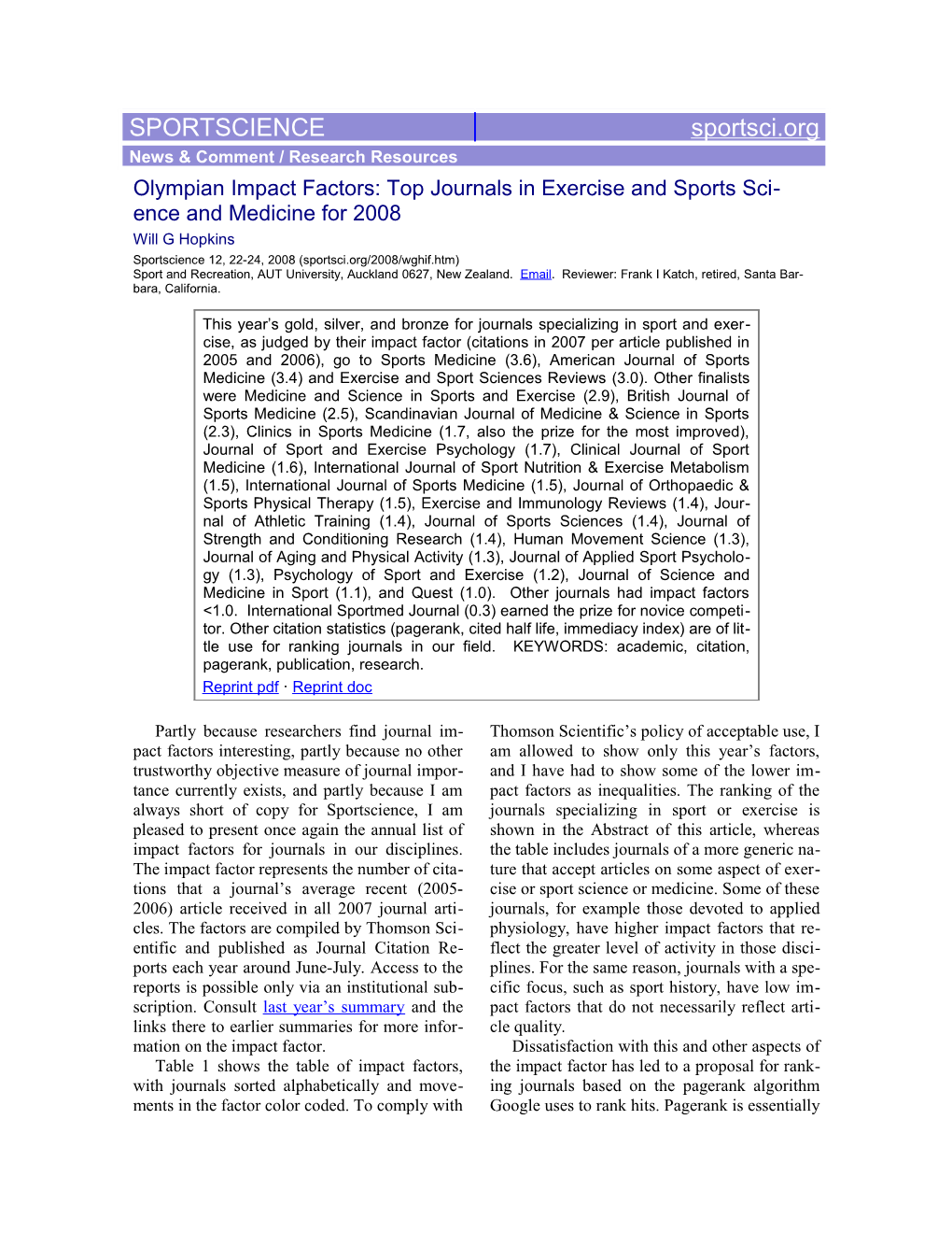 Impact Factors in Exercise and Sports Science and Medicine for 2008