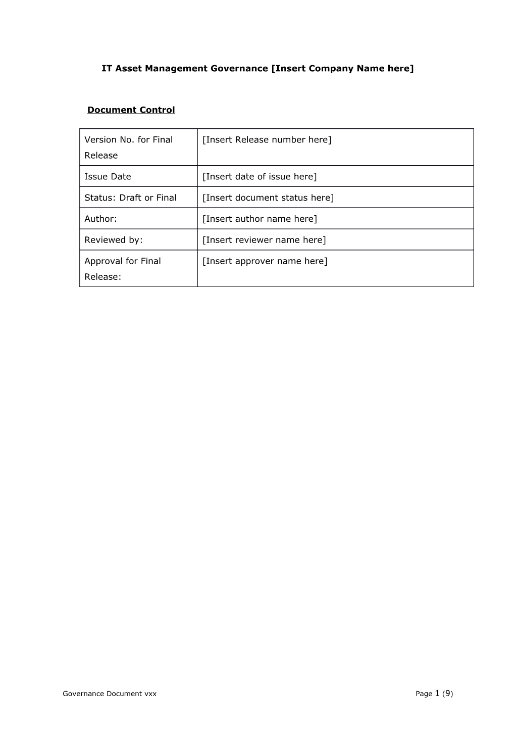 IT Asset Management Governance Insert Company Name Here