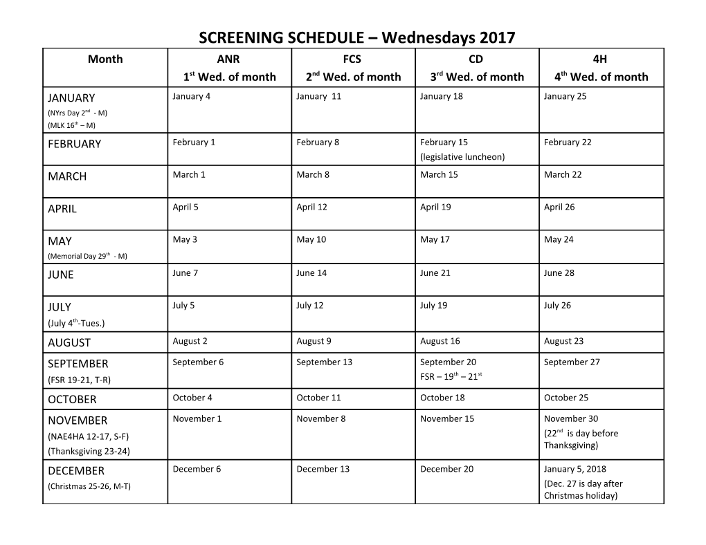 ANR Educator Posting Schedule 2017