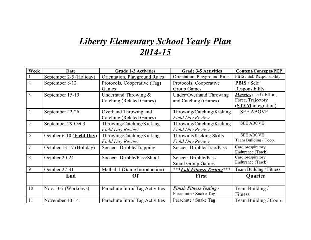 Hutchison Farm Elementary School Yearly Plan