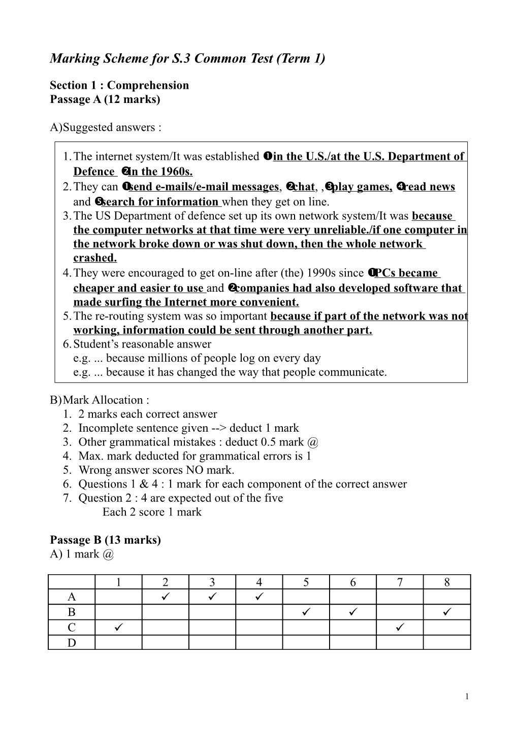 Marking Scheme for S