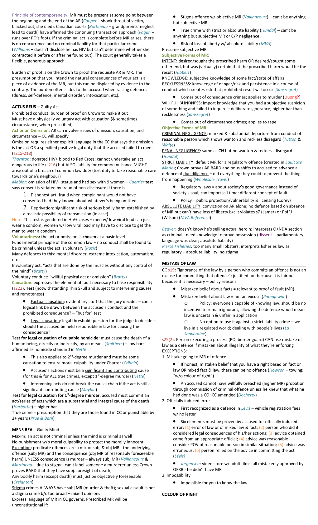 Prohibited Conduct; Burden of Proof on Crown to Make It Out