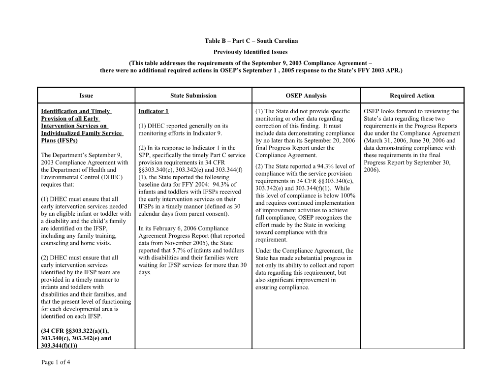 IDEA 2006 Part C South Carolina State Performance Plan Table B (Msword)