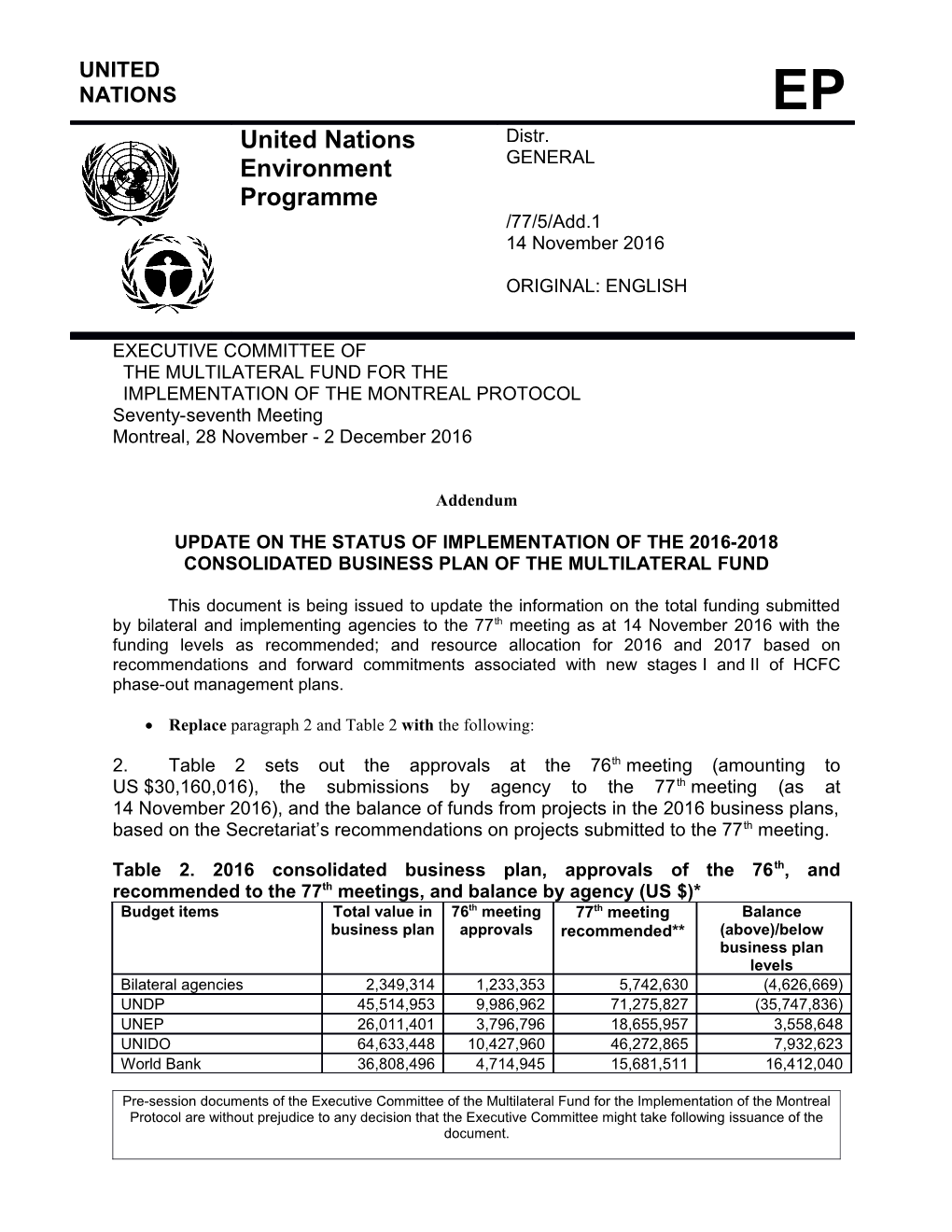 Addendum - Update on the Status of Implementation of the 2016-2018 Consolidated Business