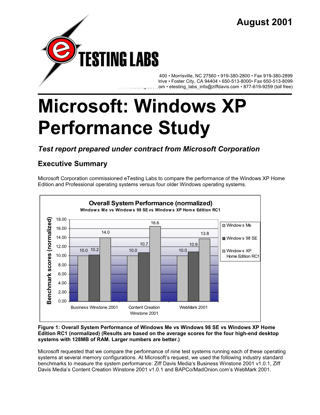 Etesting Labs Report Template