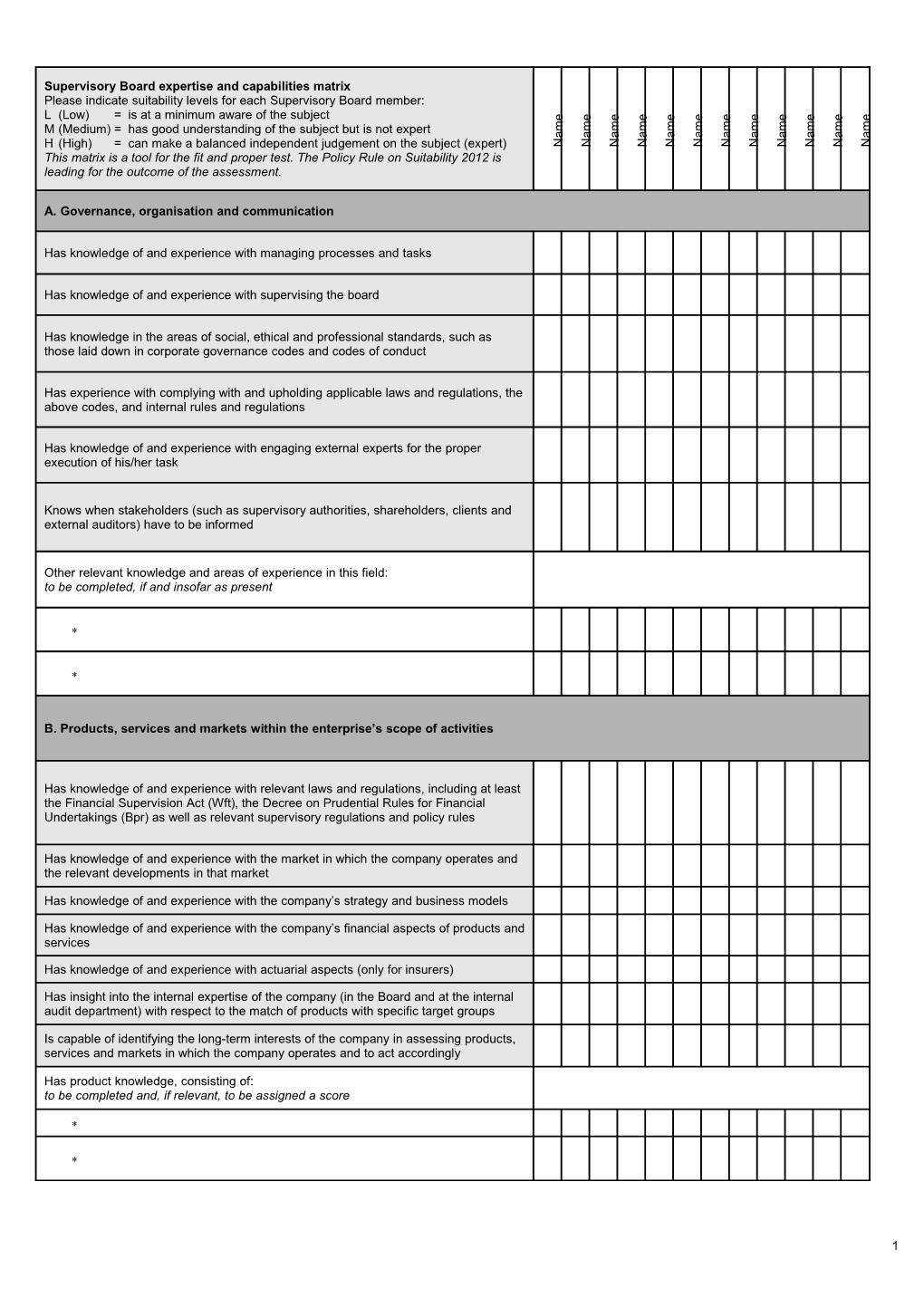 Supervisory Board Expertise and Capabilities Matrix