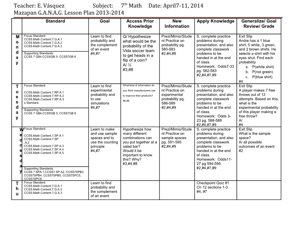 Teacher: E. Vásquezsubject: 7Th Math Date: April7-11, 2014