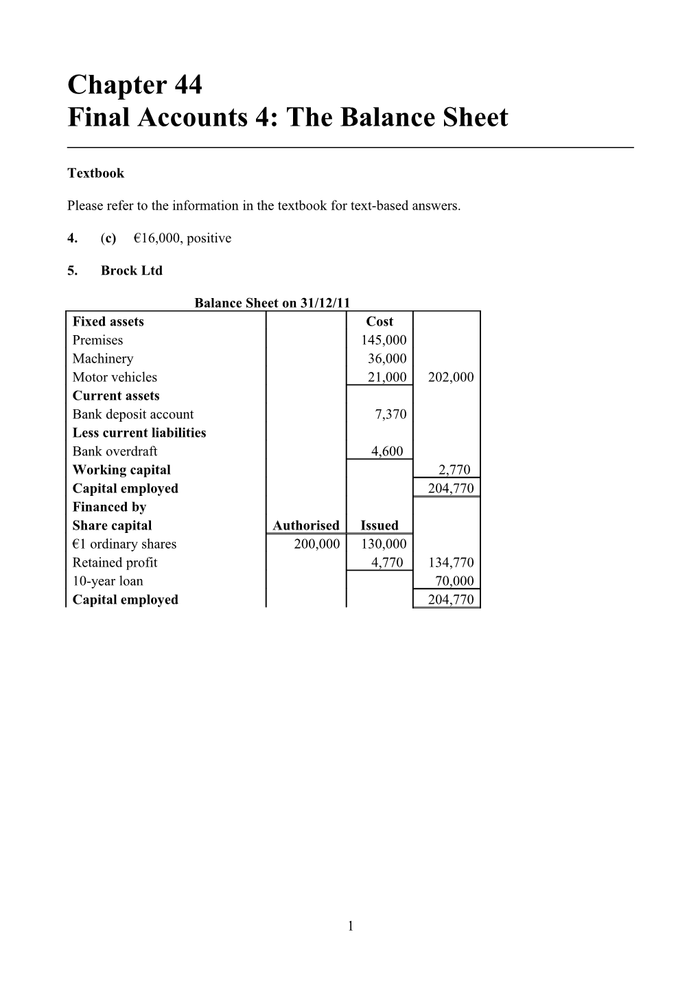 Final Accounts 4: the Balance Sheet