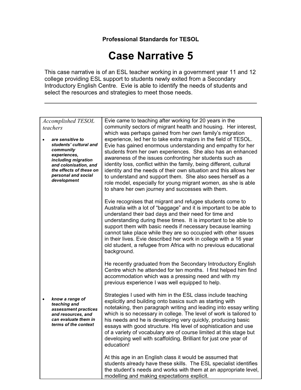 Professional Standards for TESOL