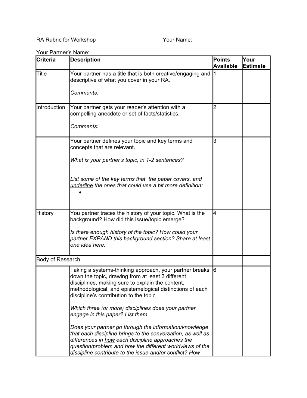 RA Rubric for Workshopyour Name