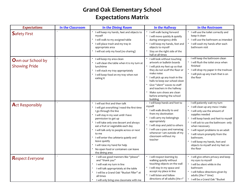 Grand Oak Elementary