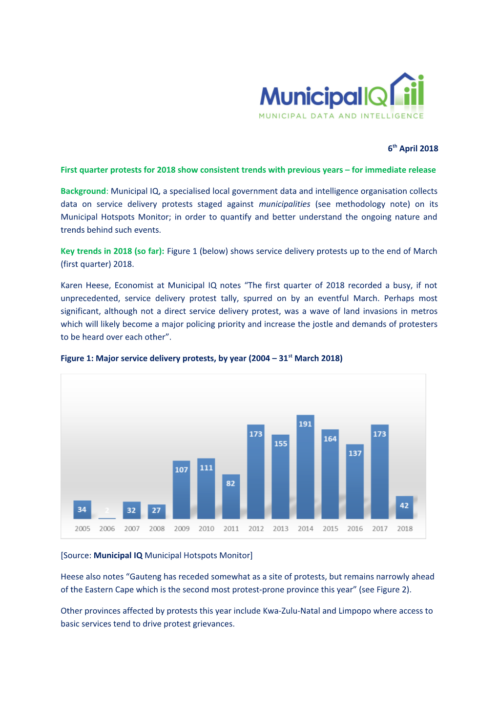 First Quarter Protests for 2018 Show Consistent Trends with Previous Years for Immediate