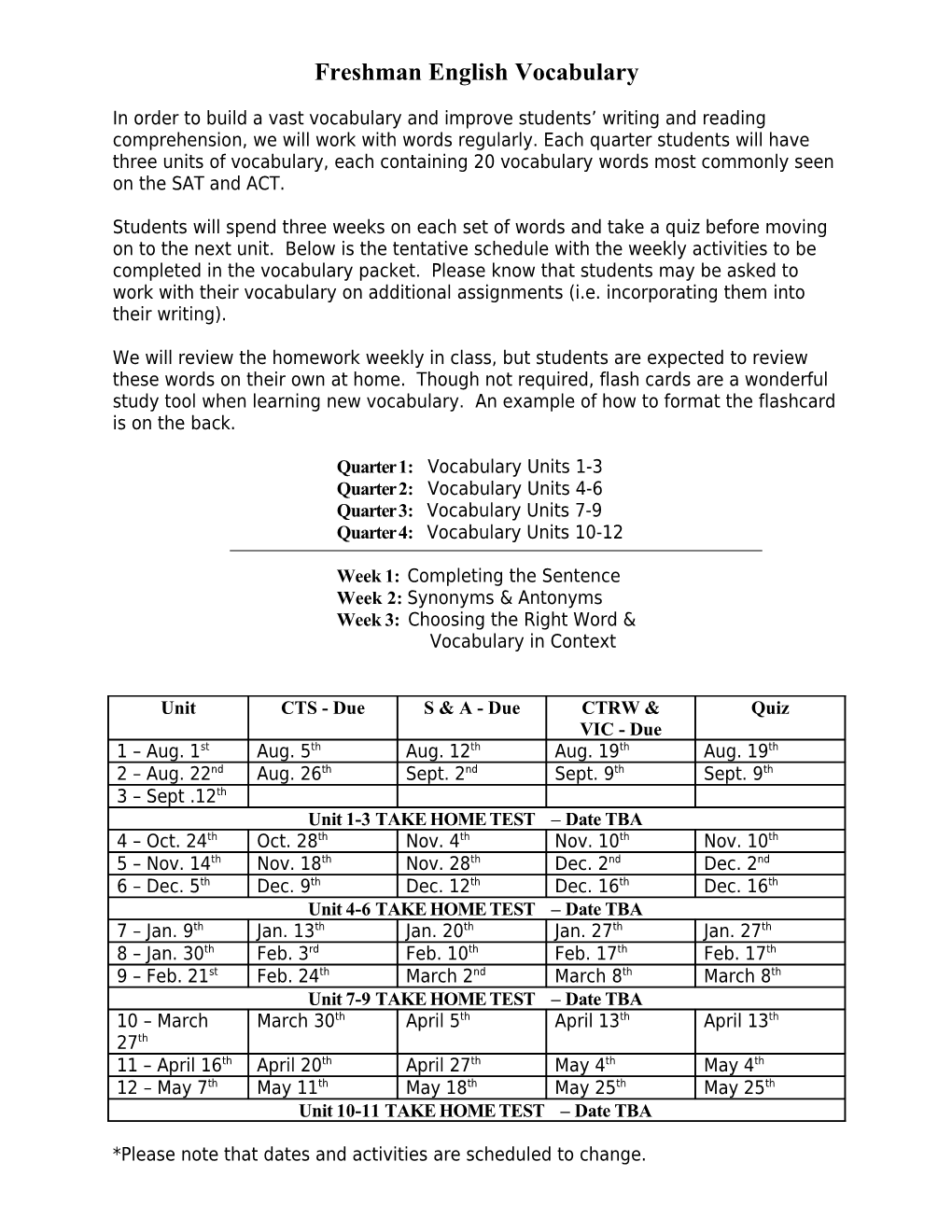 Freshman English Vocabulary