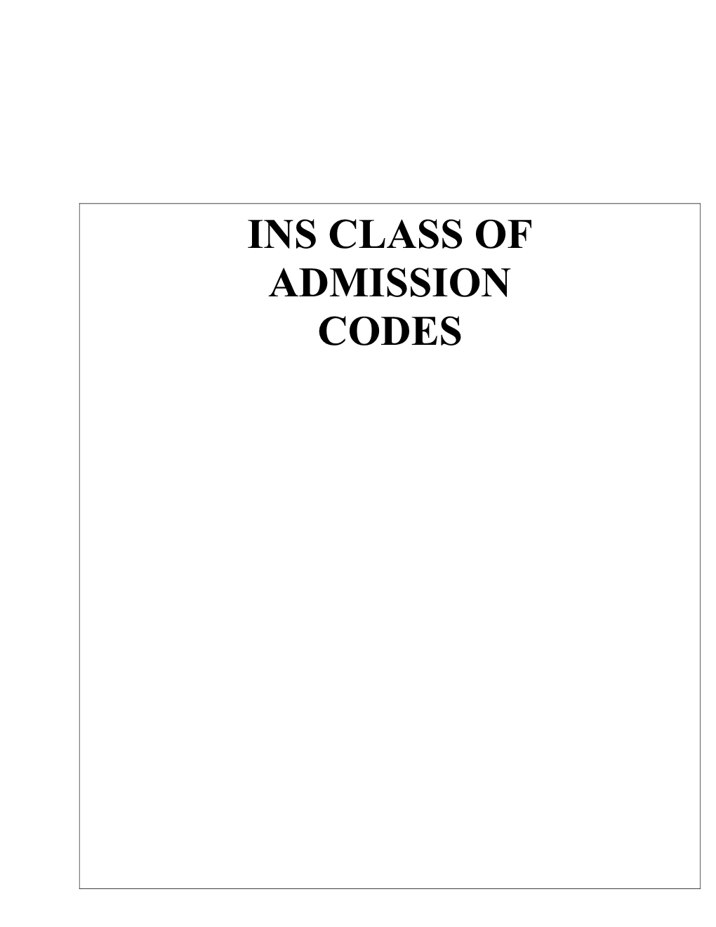 Class of Admission Under the Immigrant Laws, Codes