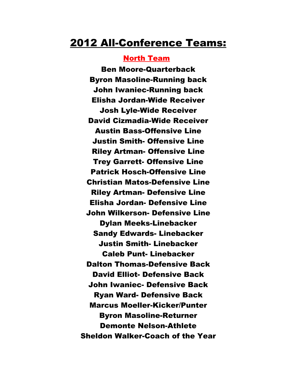 2012 All-Conference Teams