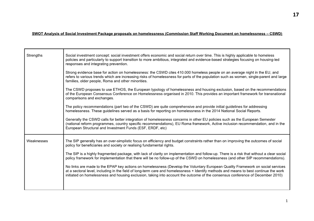 Recommendations for EAPN Position on Ensuring Follow-Up of the CSWD on Homelessness