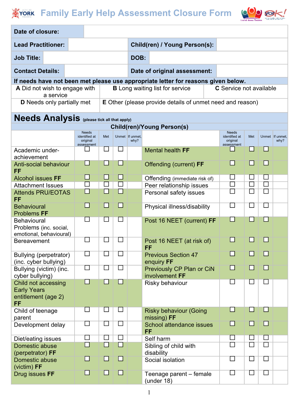 Thank You for Taking the Time to Complete This Form, It Will Help Us to Improve the Services