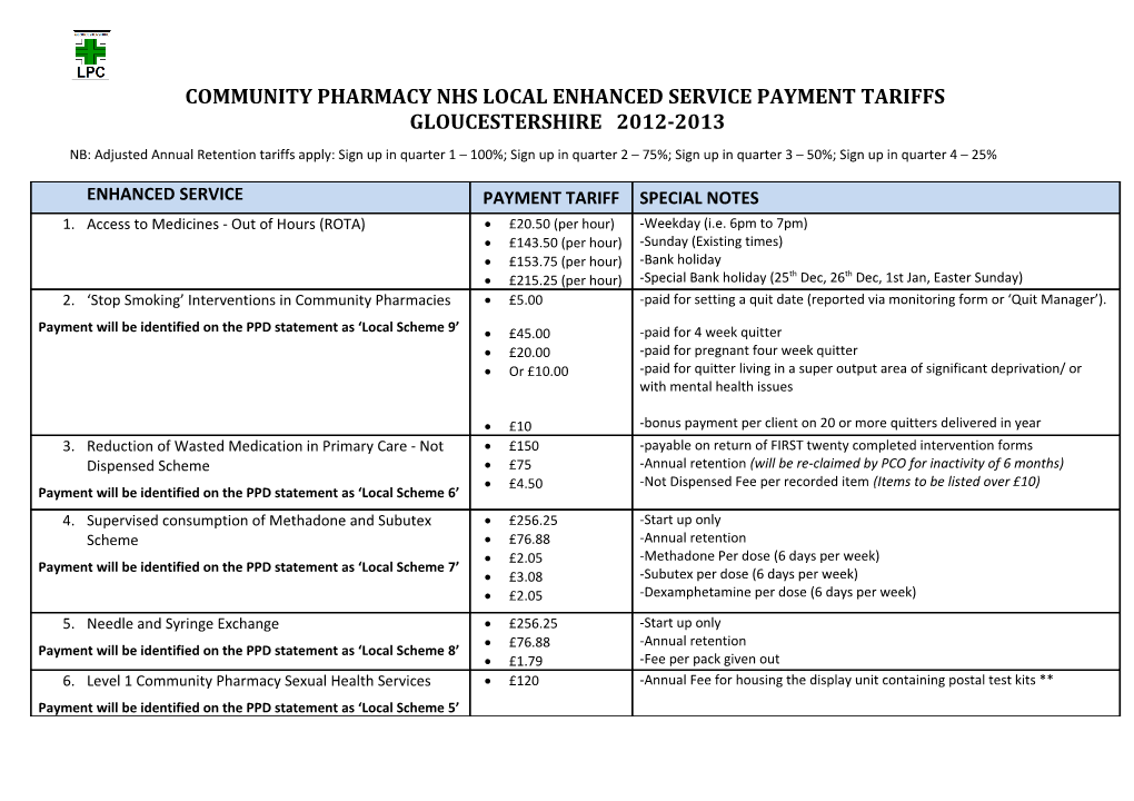 Community Pharmacy Nhs Local Enhanced Service Payment Tariffs Gloucestershire 2012-2013