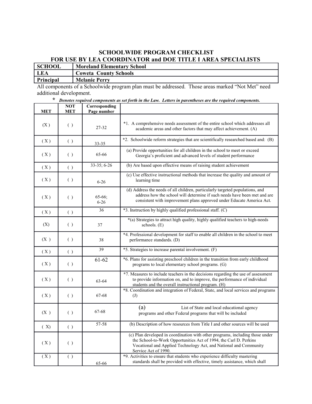 FOR USE by LEA Coordinatorand DOE Title I Area Specialists